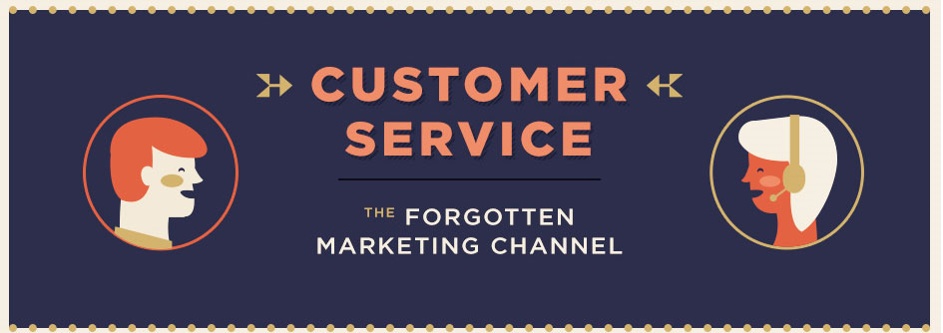 customer service marketing channel