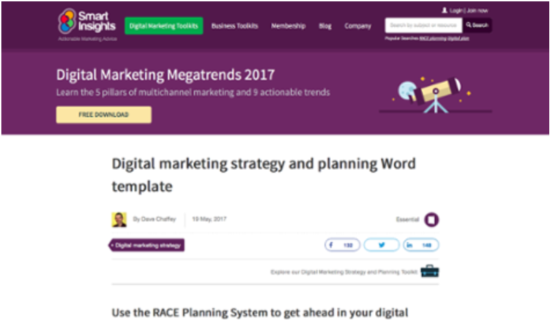 smart insights marketing plan templates woveon