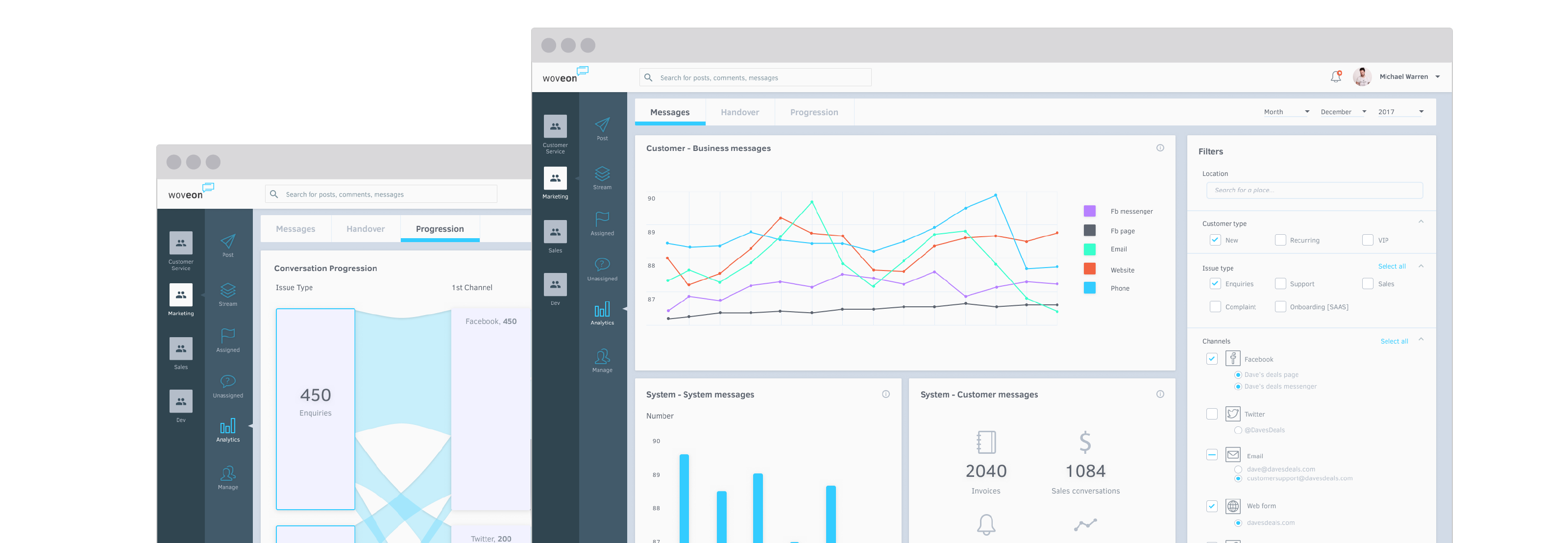 customer-analytics-sms-phone-email-chat-social customer-analytics-sms-phone-email-chat-social