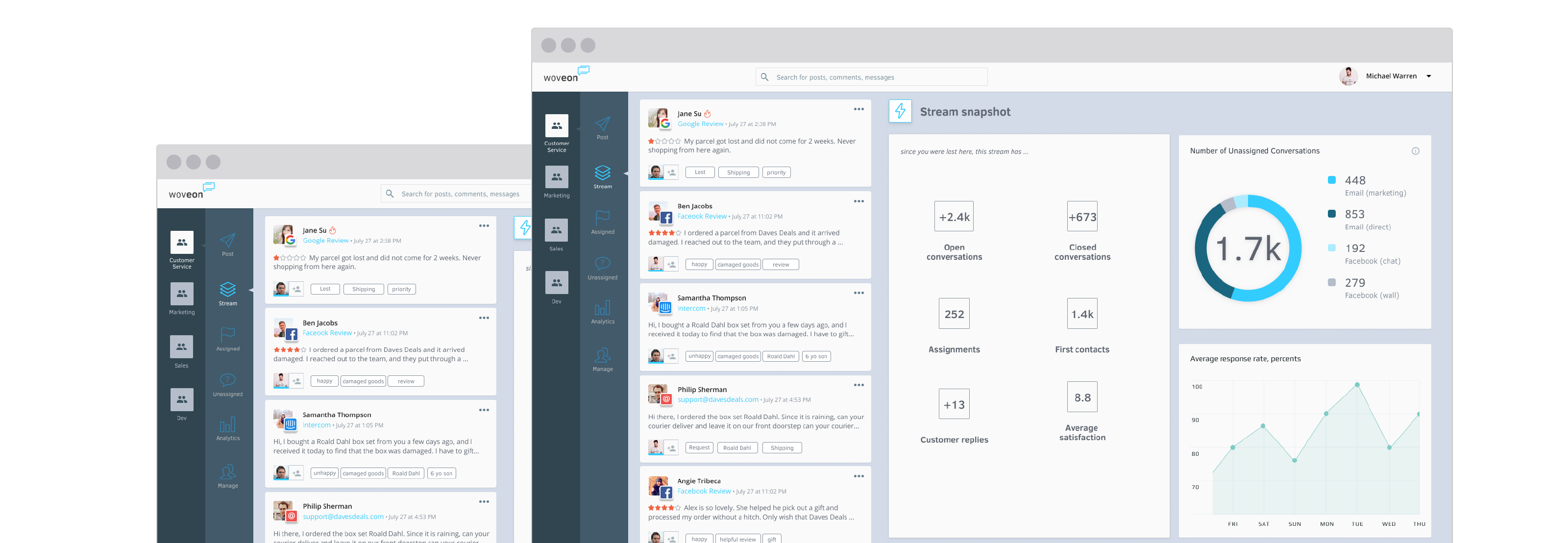 multi-channel-customer-conversations-sms-phone-email-chat-social multi-channel-customer-conversations-sms-phone-email-chat-social