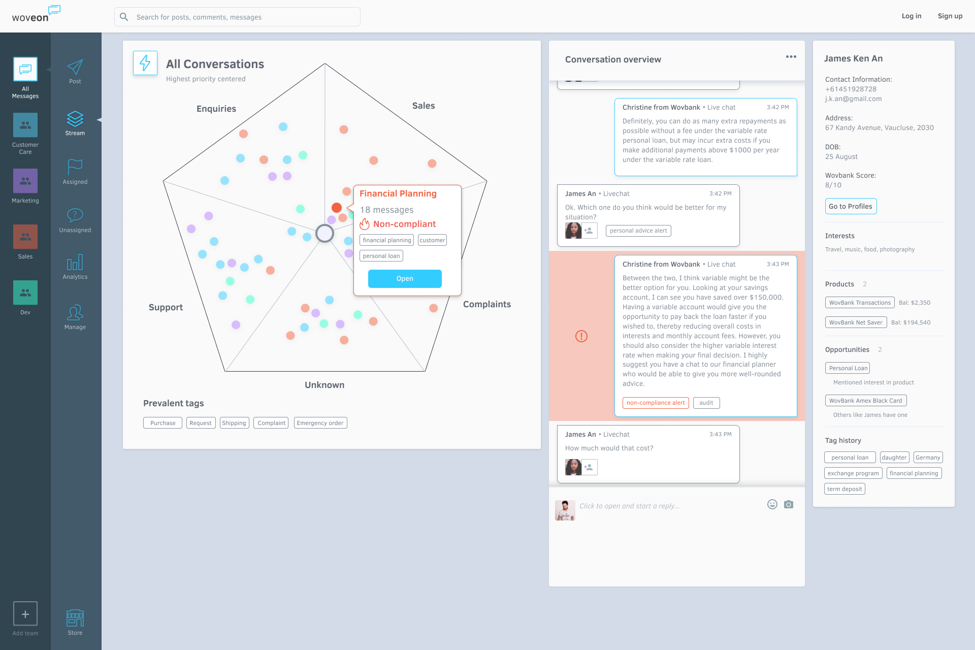 Woveon compliance UI Woveon compliance UI