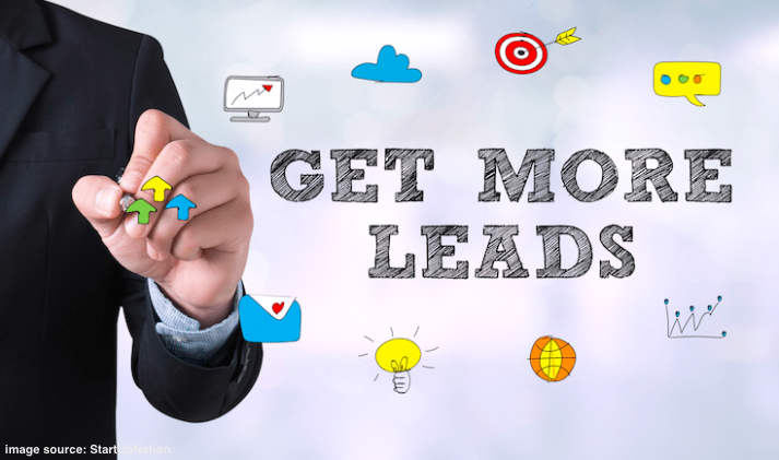 lead generation softwares and strategies